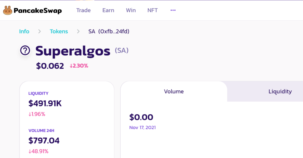 Where And How To Buy Superalgos (Sa) Token?