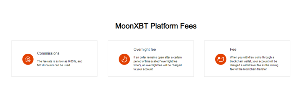 Moonxbt Fees