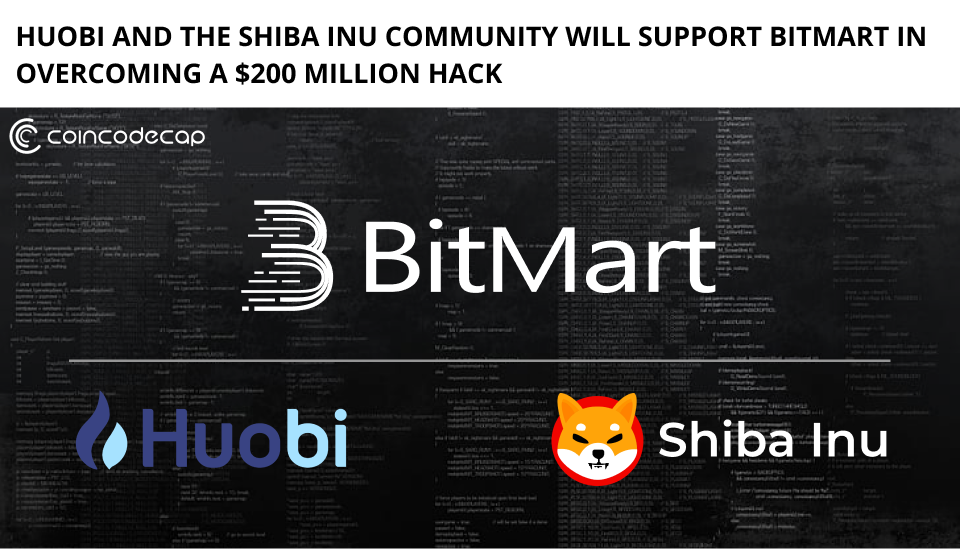 Huobi And The Shiba Inu Community Will Support Bitmart In Overcoming A $200 Million Hack