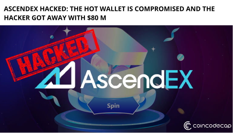 Ascendex Hacked