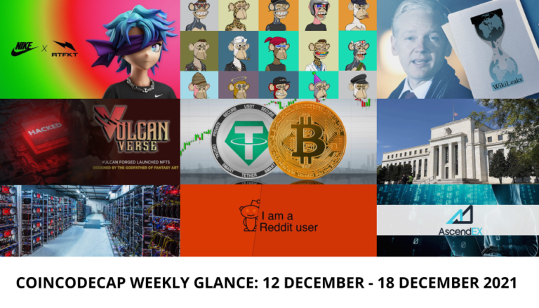 Coincodecap Weekly 12 - 18 December 2021