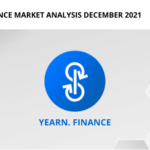 Yearn.Finance Market Analysis December 2021