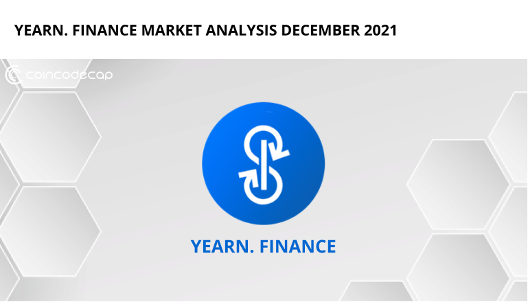Yearn.finance Market Analysis December 2021