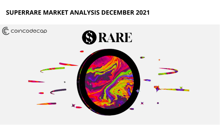 $Rare Market Analysis December 2021