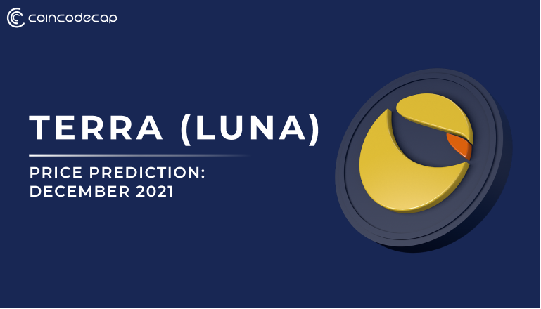 Luna Price Analysis December 2021