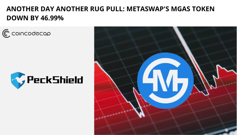 Mgas Rug Pulled