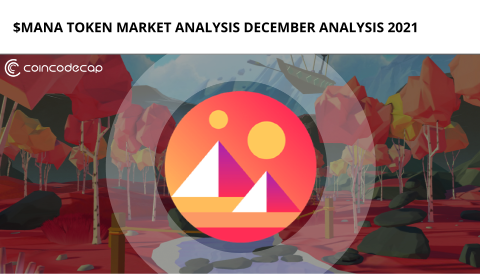 $Mana Token Market Analysis December 2021