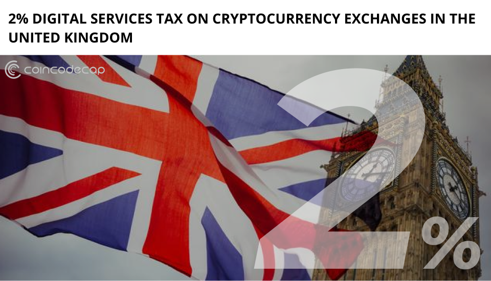 2% Digital Services Tax On Cryptocurrency Exchanges In The United Kingdom