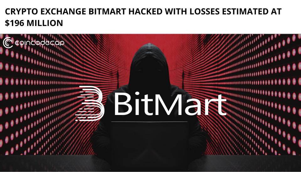 Bitmart Hacked