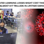 COVID-19 Related Learning Losses Might Cost This Generation of Students Almost $17 Trillion in Lifetime Earnings