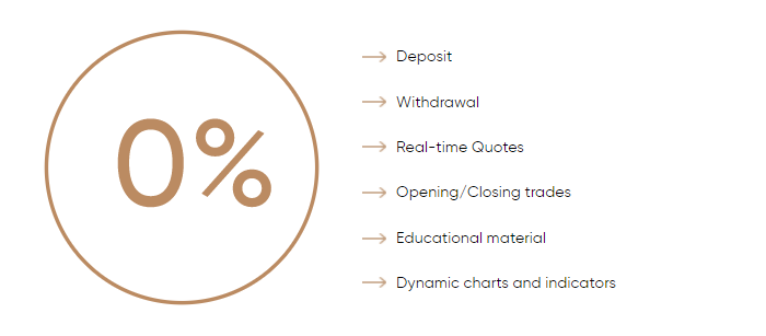  Trade Stocks and Crypto at One Place