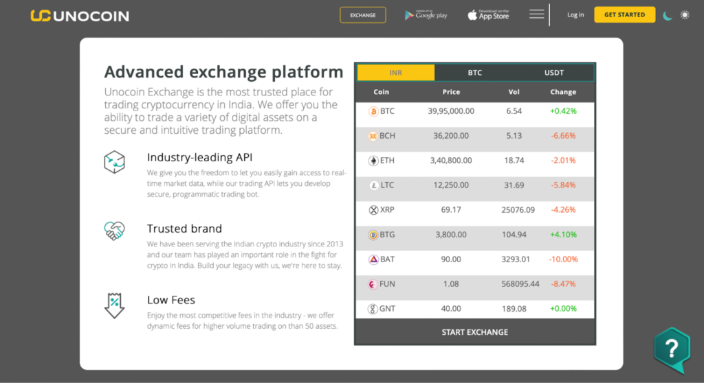 Unocoin Features 