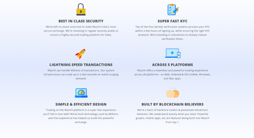 WazirX Features 