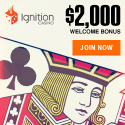 Ignition Casino Review: Bonuses