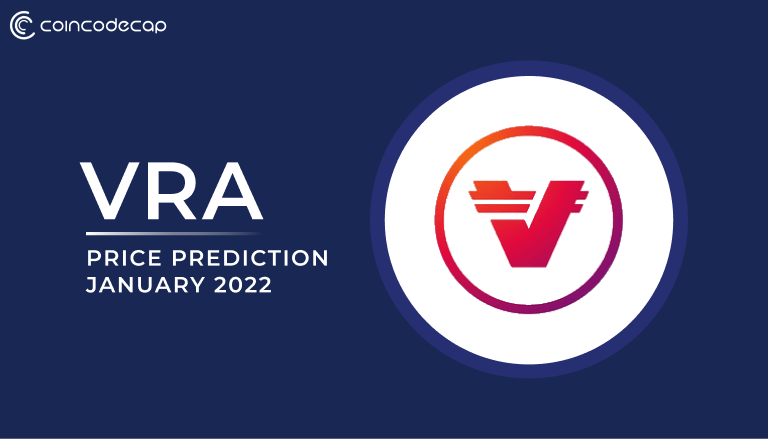 Vra Price Analysis January 2022
