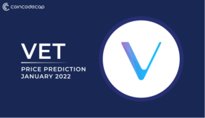 Vet Price Analysis January 2022