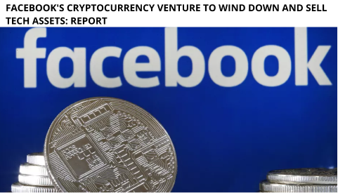 Facebook'S Cryptocurrency Venture To Wind Down And Sell Tech Assets: Report