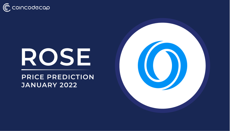 Rose Price Analysis January 2022