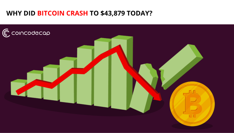 Why Did Bitcoin Crash To $43,879 Today?