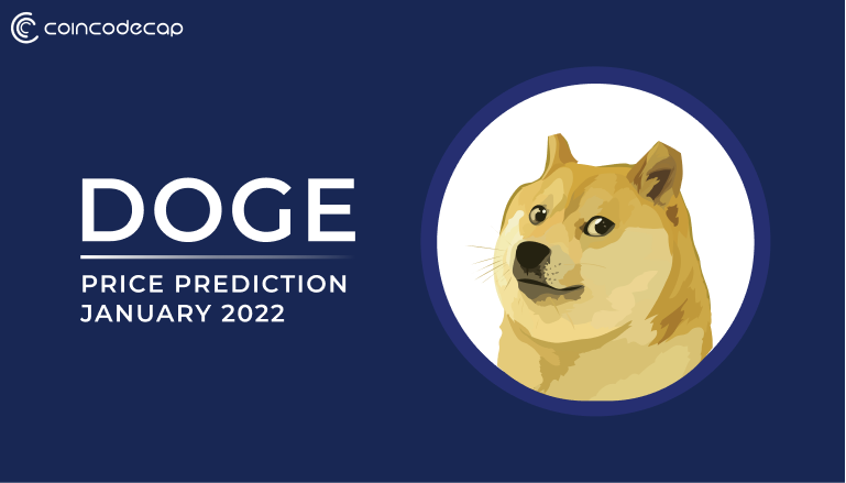 Doge Price Analysis January 2022