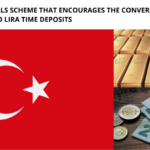 Turkey Encourages the Conversion of Gold Deposits Into Lira Time Deposits