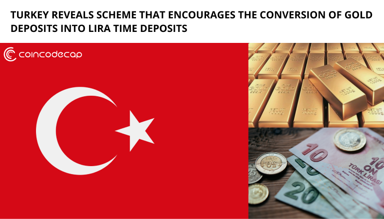 Turkey Encourages The Conversion Of Gold Deposits Into Lira Time Deposits