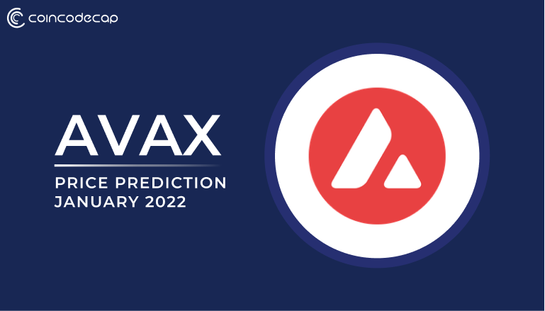 Avax Price Analysis January 2022