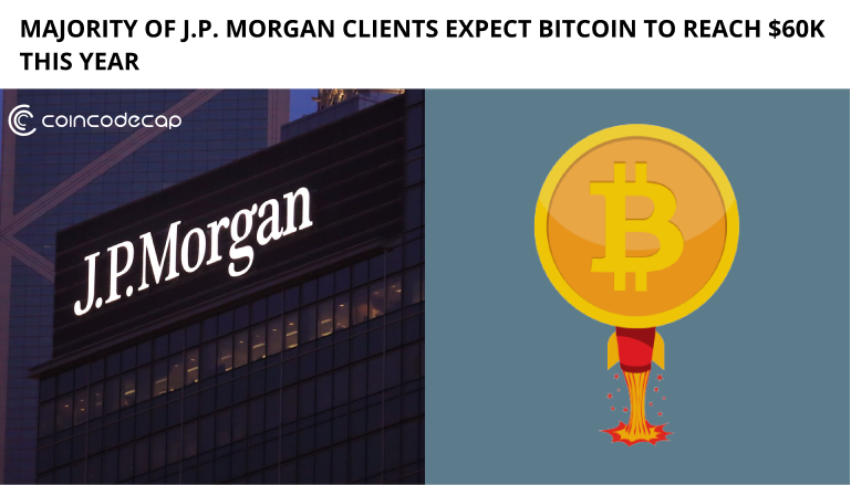 Reportedly, More Than 50% Of Jp Morgan Clients Expect Btc To Stay Around $60K