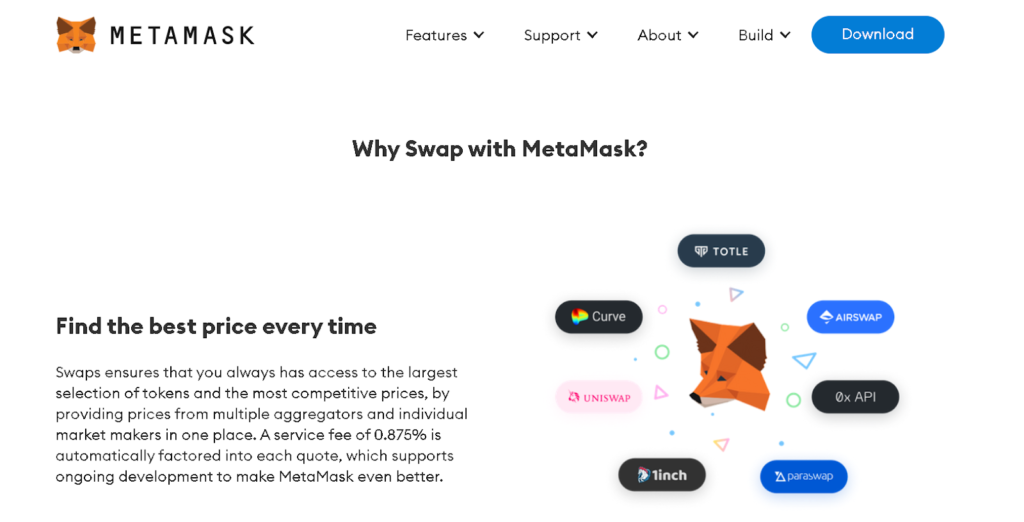 Metamask Fees