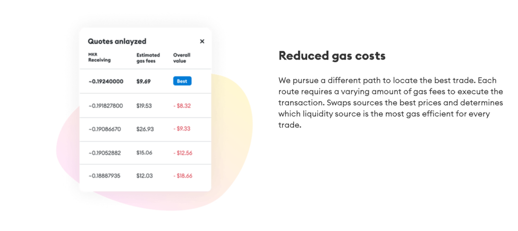 Metamask App