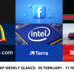 CoinCodeCap Weekly Glance: 05 February 2022 - 11 February 2022