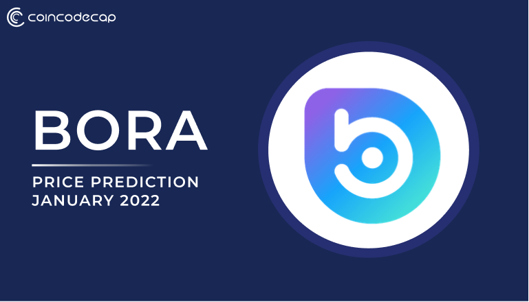 Bora Price Analysis February 2022