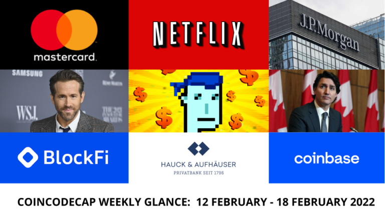 Coincodecap Weekly: Hacks, Crypto Tax And, Nfts [12 February 2022 - 18 February 2022]