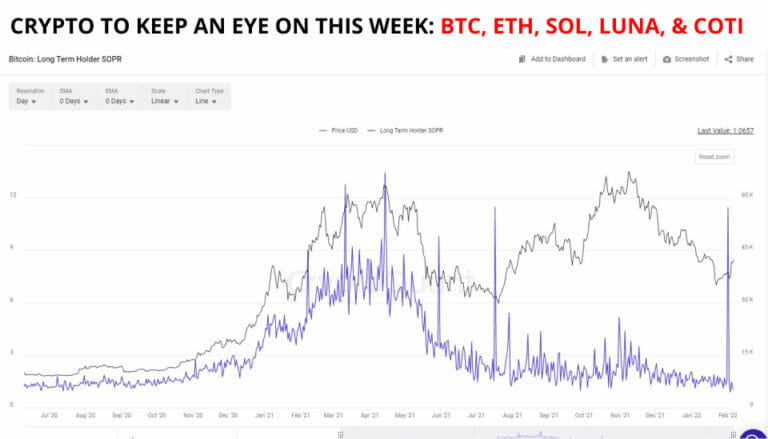 Crypto To Keep An Eye On This Week: Btc, Eth, Sol, Luna, &Amp; Coti