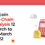 Bitcoin On-Chain analysis