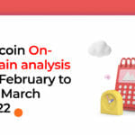 Bitcoin On-Chain analysis 25 February to 04 March 2022