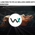 Wirex Brings Low Fees to its 4.5 Million Users With Polygon Integration