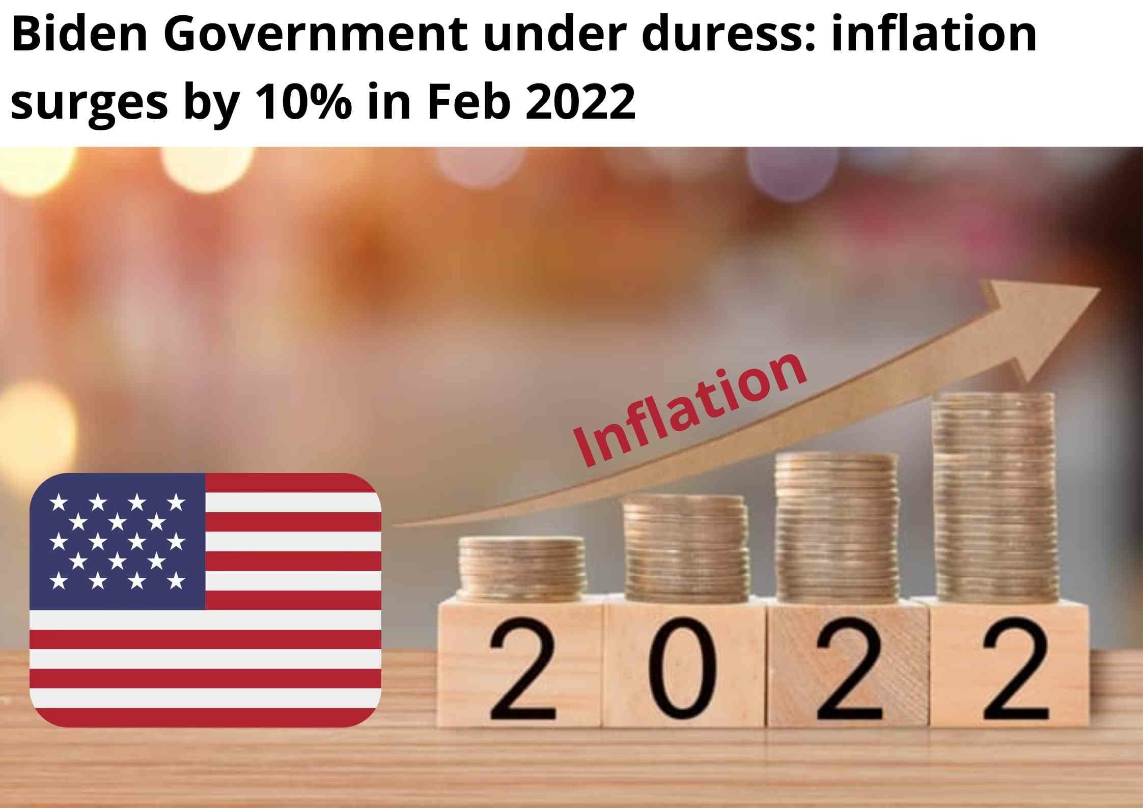 Biden Government Under Duress: Inflation Surges By 10% In Feb 2022