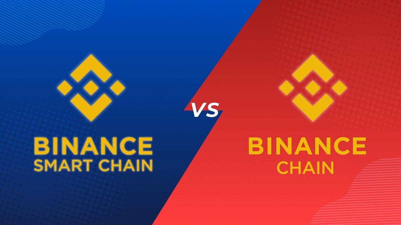 Best Crypto Staking Coins