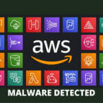 Malware in AWS