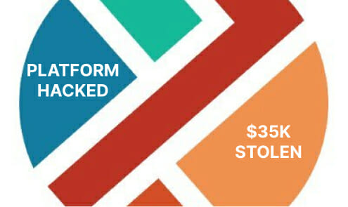 Platform Hacked. $35K Stolen