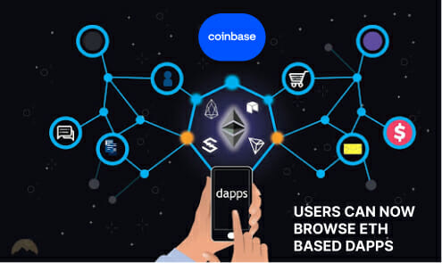 Coinbase Dapps Browser