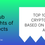 Top 100 Dead Crypto Coins Based on Github Activity