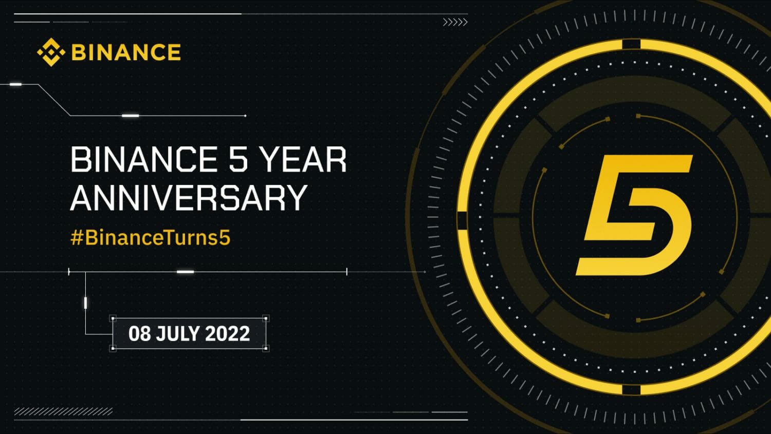 Binance Celebrates 5Th Anniversary With Zero Bitcoin Trading Fees