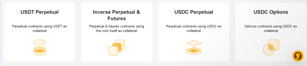 Bybit: Perpetual Contracts