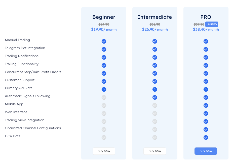 Top 5 Cryptohopper Alternatives