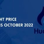 HT Price Analysis October 2022