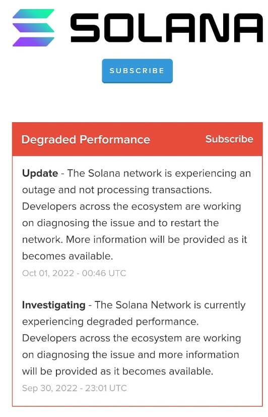 Solana Suffers From Network Outage For The 6Th Time In 2022￼