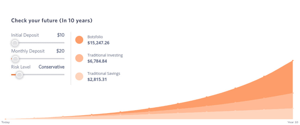 16 Best Paid And Free Crypto Trading Bots