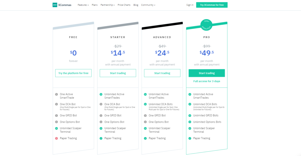16 Best Paid and FREE Crypto Trading Bots 4 16 Best Paid and FREE Crypto Trading Bots